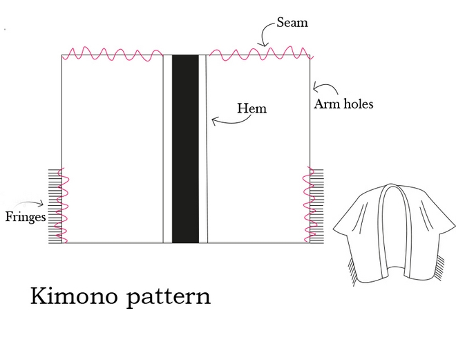 How to Cut and Sew a Simple Kimono Jacket