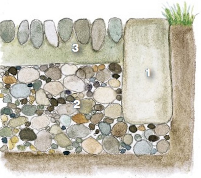 how-to-make-pebble-mosaic-garden-path-pebbles-laying-on-dry-sand-cement-mixture-scheme