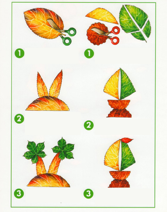 Fall leaf crafts for preschool: 14 easy art projects for 5 - 8