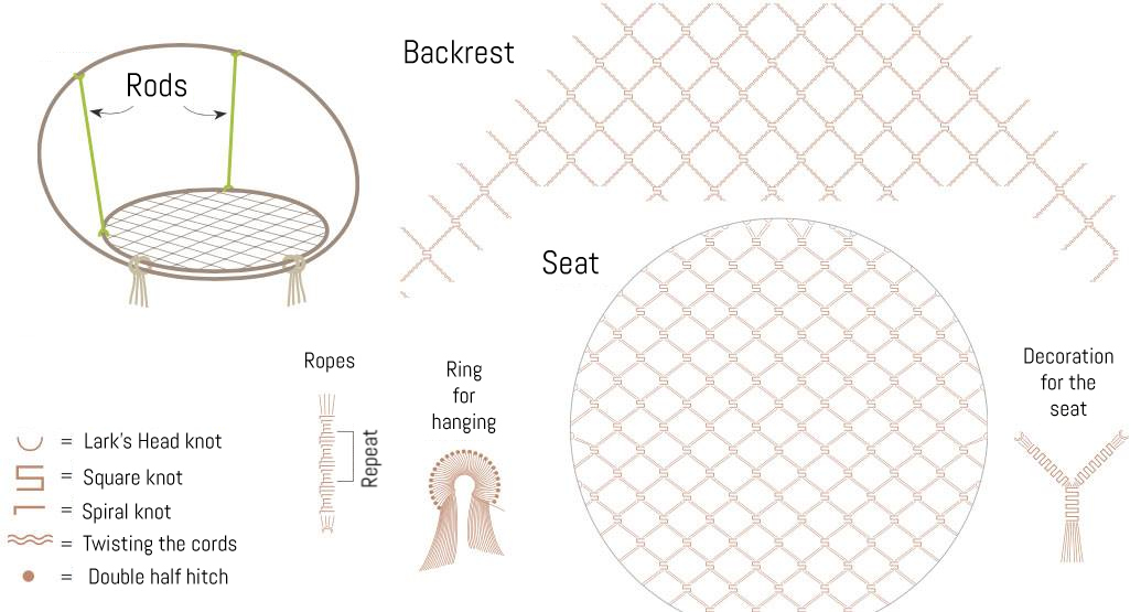 macrame hanging chair instructions